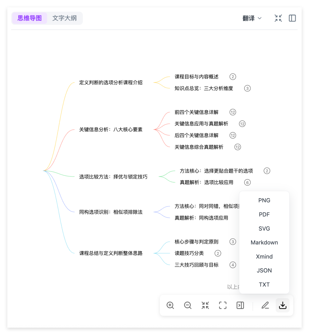 Ai好记AI思维导图编辑和导出功能,支持调整知识节点并导出XMind用于学习与备课